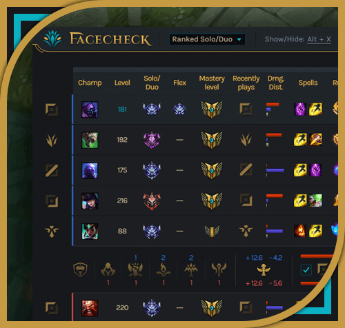 Facecheck league of legends что это